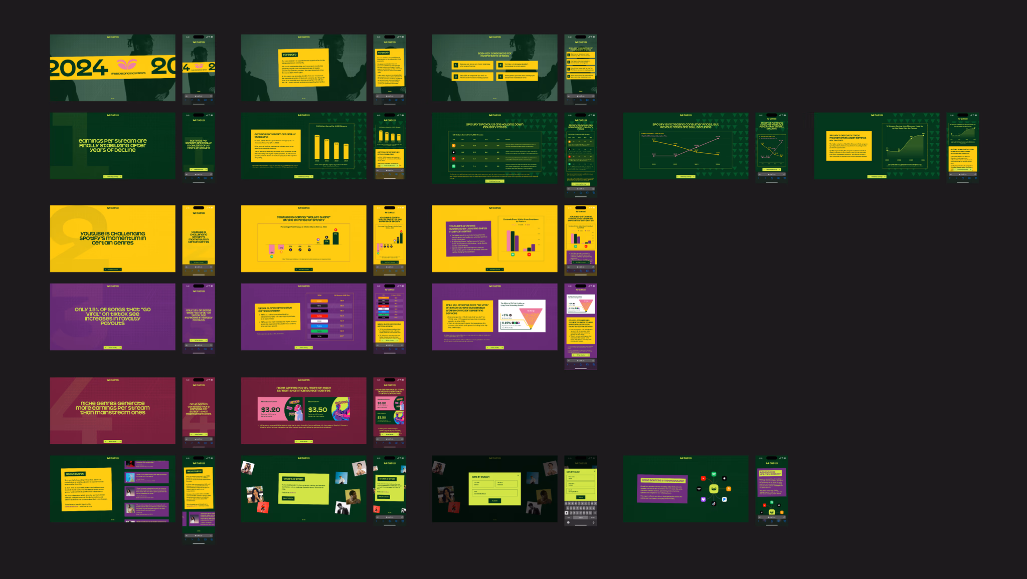 Final design grid