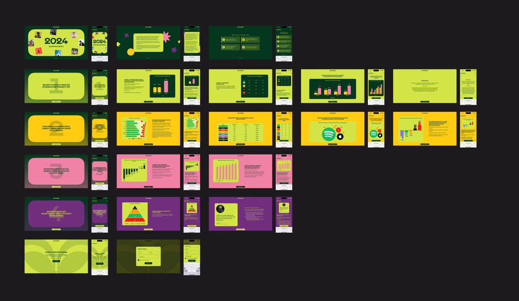 Mid-fidelity overview grid