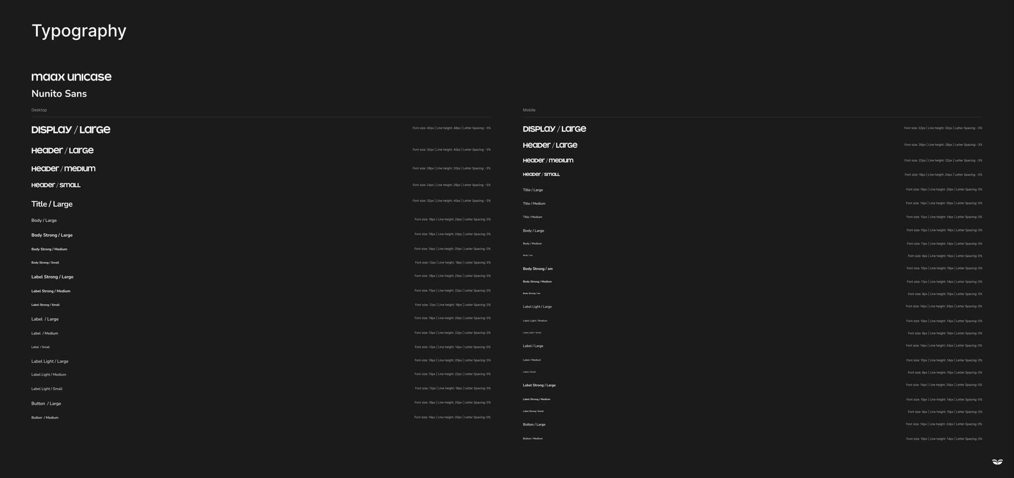 Typography guide