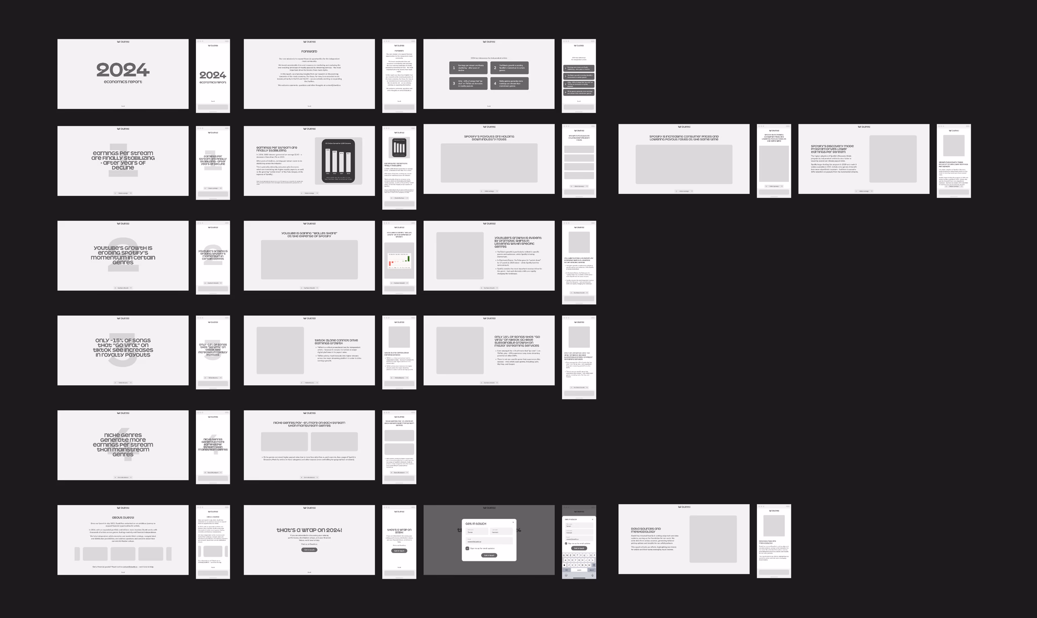 Wireframes grid