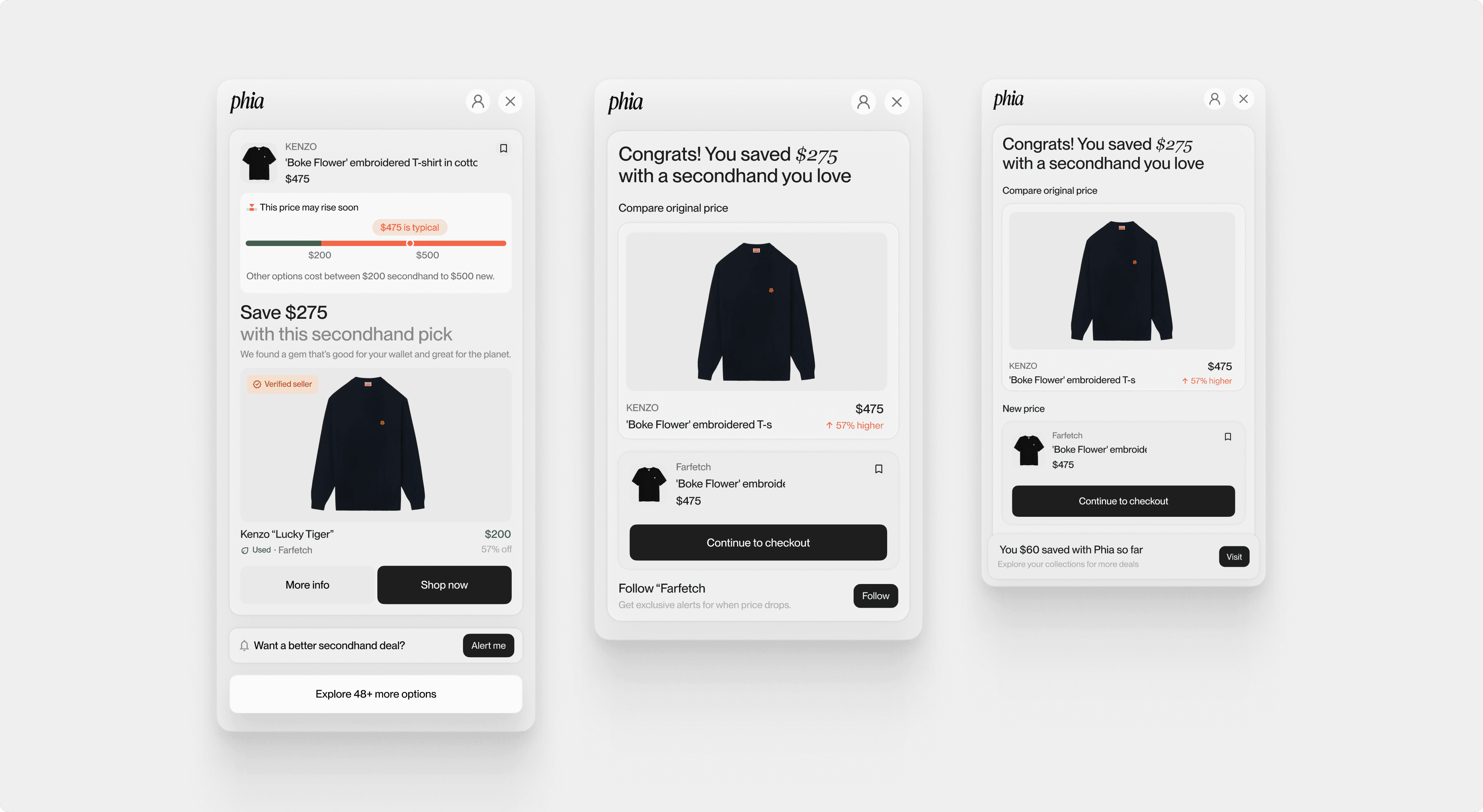 Secondhand price extension